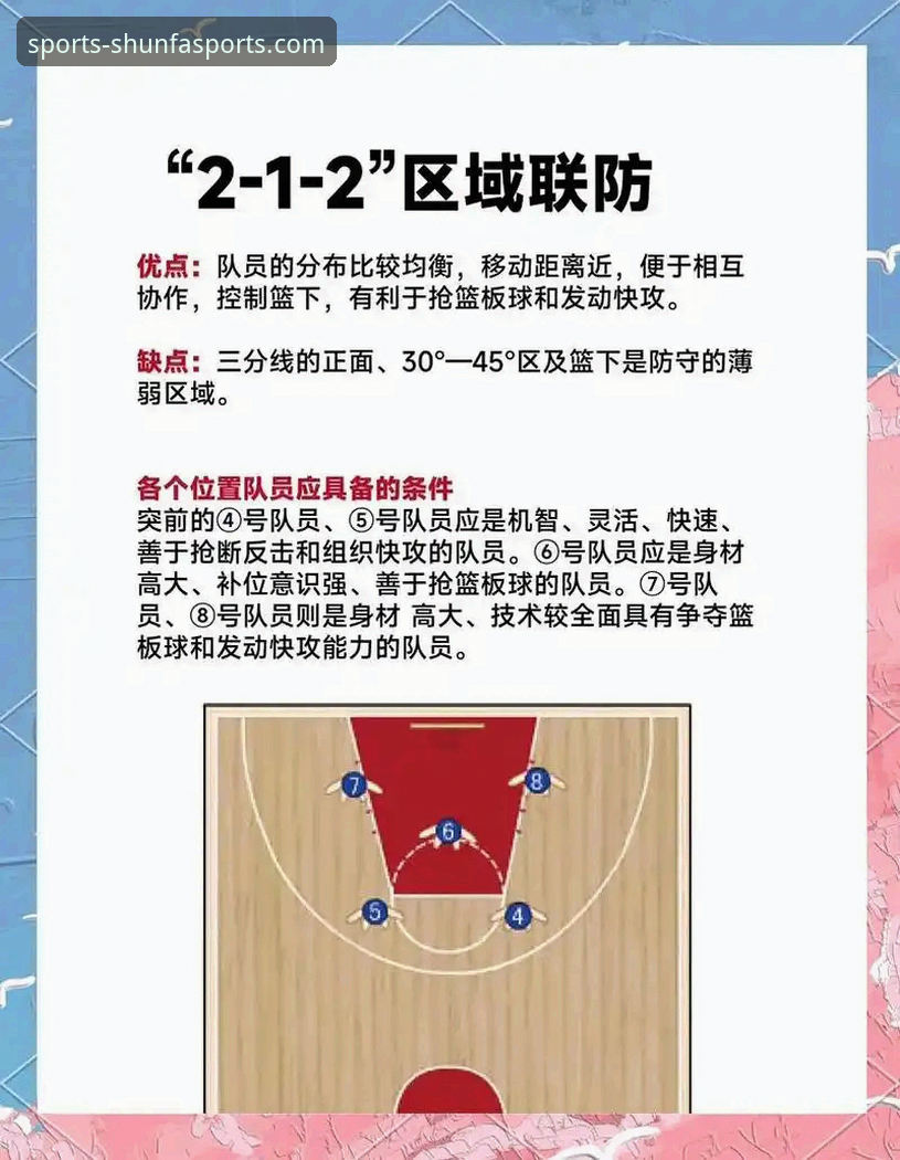 用户分享：顺发体育官网深度解读山西横扫青岛的战术密码